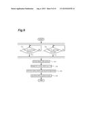 METHOD FOR SWITCHING OUTPUT WAVELENGTH OF TUNABLE WAVELENGTH LASER, METHOD     FOR SWITCHING WAVELENGTH OF TUNABLE WAVELENGTH LASER, AND TUNABLE     WAVELENGTH LASER DEVICE diagram and image