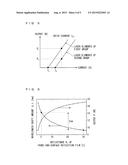 SEMICONDUCTOR  LASER ARRAY diagram and image