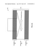 Optical Devices Including Resonant Cavity Structures diagram and image