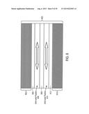 Optical Devices Including Resonant Cavity Structures diagram and image