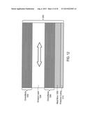 Optical Devices Including Resonant Cavity Structures diagram and image