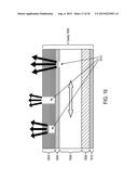 Optical Devices Including Resonant Cavity Structures diagram and image