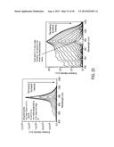 Optical Devices Including Resonant Cavity Structures diagram and image