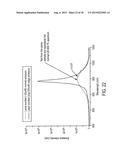 Optical Devices Including Resonant Cavity Structures diagram and image