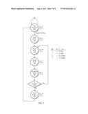 Shunt Integrated Voltage Regulator diagram and image