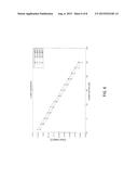 VOLTAGE DROOP CONTROL IN A VOLTAGE-REGULATED SWITCHED MODE POWER SUPPLY diagram and image