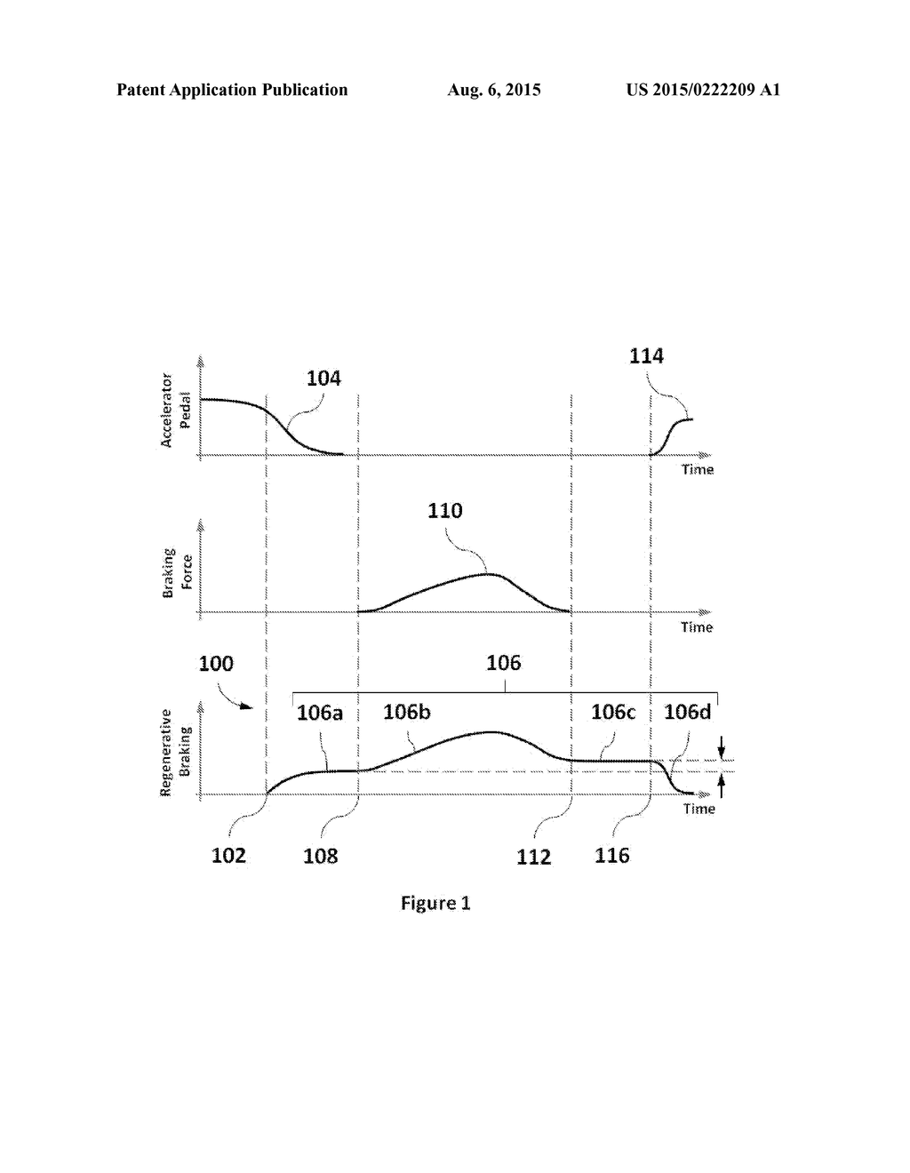 METHOD AND SYSTEM FOR CONTROLLING THE REGENERATIVE BRAKING OF A VEHICLE - diagram, schematic, and image 02