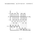 Field Current Profile diagram and image