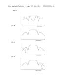 FILTER DEVICE diagram and image