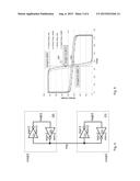 LOW TAU SYNCHRONIZER FLIP-FLOP WITH DUAL LOOP FEEDBACK APPROACH TO IMPROVE     MEAN TIME BETWEEN FAILURE diagram and image