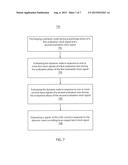 TIME DIVISION MULTIPLEXED LIMITED SWITCH DYNAMIC LOGIC diagram and image