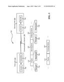 Maintaining running disparity while utilizing different line-codes diagram and image