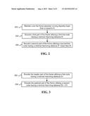 Maintaining running disparity while utilizing different line-codes diagram and image