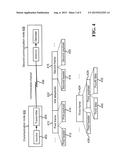 Maintaining running disparity while utilizing different line-codes diagram and image