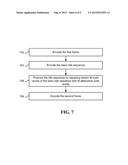 Maintaining running disparity while utilizing different line-codes diagram and image