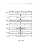 Maintaining running disparity while utilizing different line-codes diagram and image