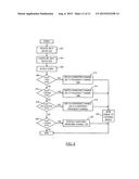 INPUT DEVICE WITH SWITCHABLE FREQUENCY CHANNEL diagram and image