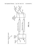 SYSTEMS AND METHODS FOR INCREASING THE EFFECTIVENESS OF DIGITAL     PRE-DISTORTION IN ELECTRONIC COMMUNICATIONS diagram and image