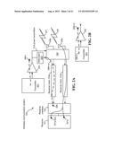 SYSTEMS AND METHODS FOR INCREASING THE EFFECTIVENESS OF DIGITAL     PRE-DISTORTION IN ELECTRONIC COMMUNICATIONS diagram and image