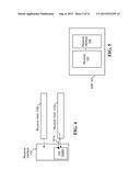 SYSTEMS AND METHODS FOR INCREASING THE EFFECTIVENESS OF DIGITAL     PRE-DISTORTION IN ELECTRONIC COMMUNICATIONS diagram and image