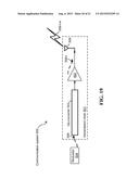 SYSTEMS AND METHODS FOR INCREASING THE EFFECTIVENESS OF DIGITAL     PRE-DISTORTION IN ELECTRONIC COMMUNICATIONS diagram and image