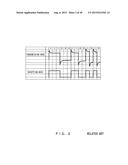 INFORMATION PROCESSING SYSTEM AND PARAMETER ADJUSTMENT METHOD diagram and image