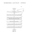 DUAL ANTENNA TOPOLOGY FOR BLUETOOTH AND IEEE 802.11 WIRELESS LOCAL AREA     NETWORK DEVICES diagram and image