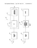 COMMUNICATION SYSTEM WITH NARROWBAND INTERFERENCE MITIGATION AND RELATED     METHODS diagram and image