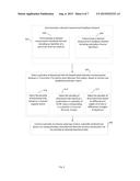 APPARATUS, SYSTEM AND METHOD OF BEAM SELECTION FOR BEAMFORMED DIVERSITY     WIRELESS COMMUNICATION diagram and image