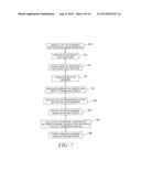 QUANTIZATION OF CHANNEL STATE INFORMATION IN MULTIPLE ANTENNA SYSTEMS diagram and image