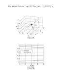 QUANTIZATION OF CHANNEL STATE INFORMATION IN MULTIPLE ANTENNA SYSTEMS diagram and image