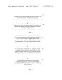 SIGNAL TRANSMISSION METHOD, BASE STATION AND SYSTEM FOR MULTIPLE-USER     MULTIPLE-INPUT MULTIPLE-OUTPUT SYSTEM diagram and image