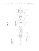 METHOD AND APPARATUS FOR EFFICIENT FEEDBACK IN A WIRELESS COMMUNICATION     SYSTEM SUPPORTING MULTIPLE ANTENNA diagram and image