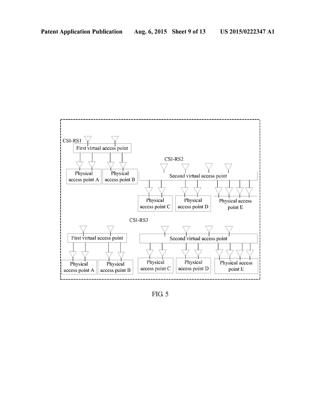 Method for Configuring Channel State Information Reference Signal, Base     Station, and Access Point - diagram, schematic, and image 10