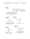 DIGITAL OPTICAL SPECTRAL SHAPING diagram and image