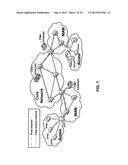 DUAL-MODE NETWORK diagram and image