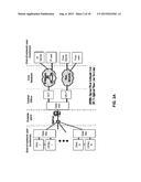 DUAL-MODE NETWORK diagram and image