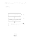 CONTENT MANAGEMENT diagram and image