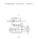 RECEIVER DESERIALIZER LATENCY TRIM diagram and image