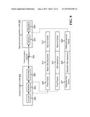 Changing receiver configuration by replacing certain idle words with     bitwise complement words diagram and image