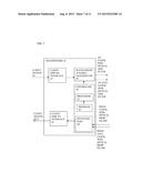 TRANSPONDER FOR WDM RING NETWORK diagram and image