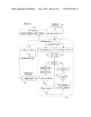 TRANSPONDER FOR WDM RING NETWORK diagram and image