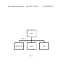 Grooming Multicast Traffic in Flexible Optical Wavelength Division     Multiplexing WDM Networks diagram and image