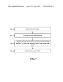 Indicating end of idle sequence by replacing certain code words with     alternative code words diagram and image