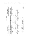 Encoding payloads according to data types while maintaining running     disparity diagram and image