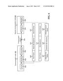 Encoding payloads according to data types while maintaining running     disparity diagram and image