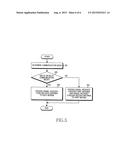 ELECTRONIC DEVICE AND METHOD FOR PROVIDING COMMUNICATION SERVICE diagram and image