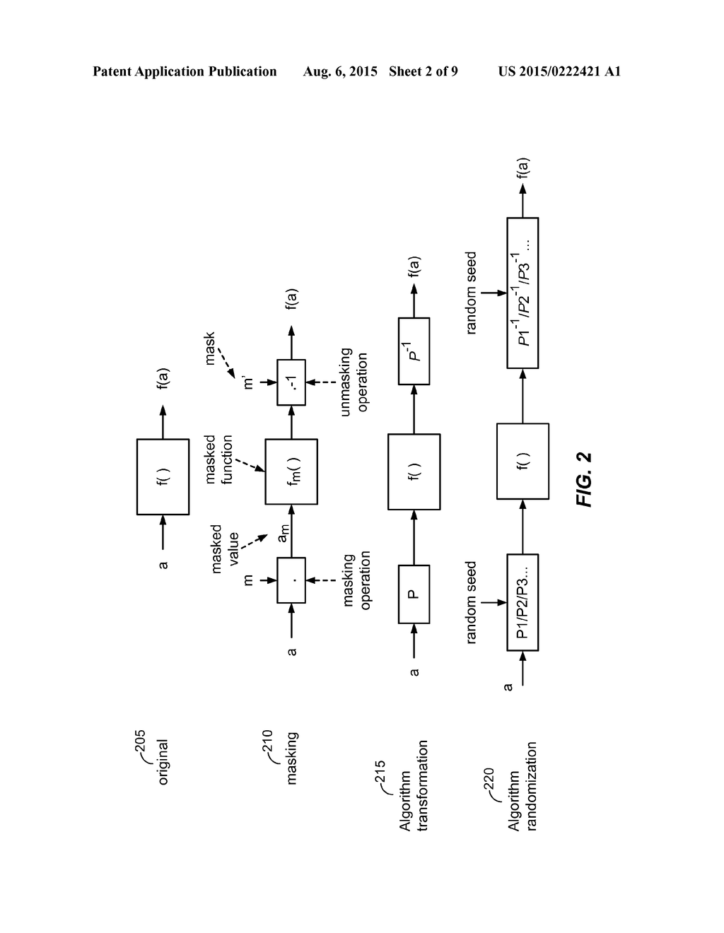 COUNTERMEASURES AGAINST SIDE-CHANNEL ATTACKS ON CRYPTOGRAPHIC ALGORITHMS - diagram, schematic, and image 03