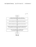 CONTENT-BASED TRANSPORT SECURITY diagram and image