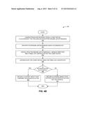 CONTENT-BASED TRANSPORT SECURITY diagram and image